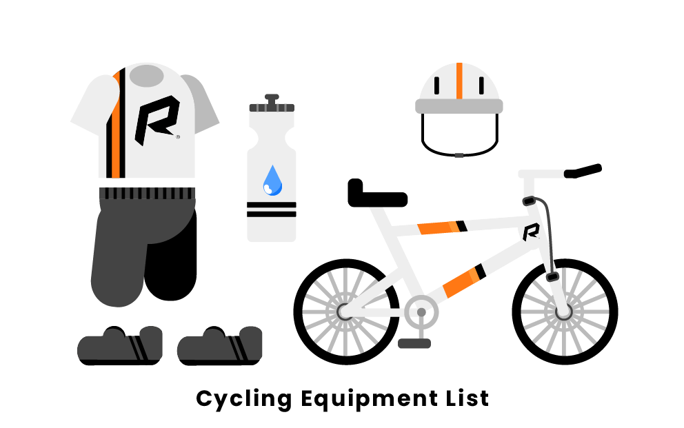 lista de equipos de ciclismo