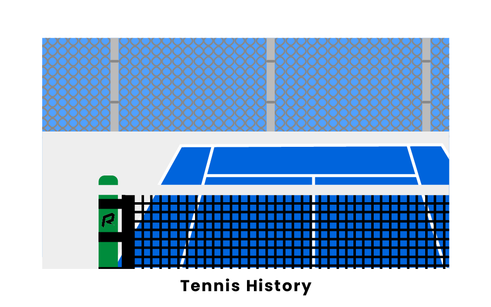 historia del tenis