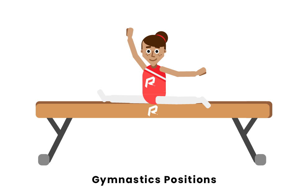 Posiciones de gimnasia